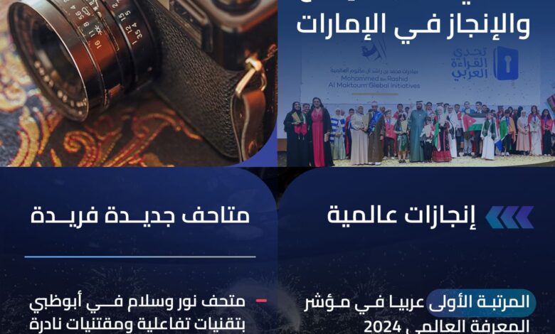 حصاد 2024.. عام ثقافي حافل بالإبداع والإنجاز في الإمارات 1 ctt09w1d1k814vopn