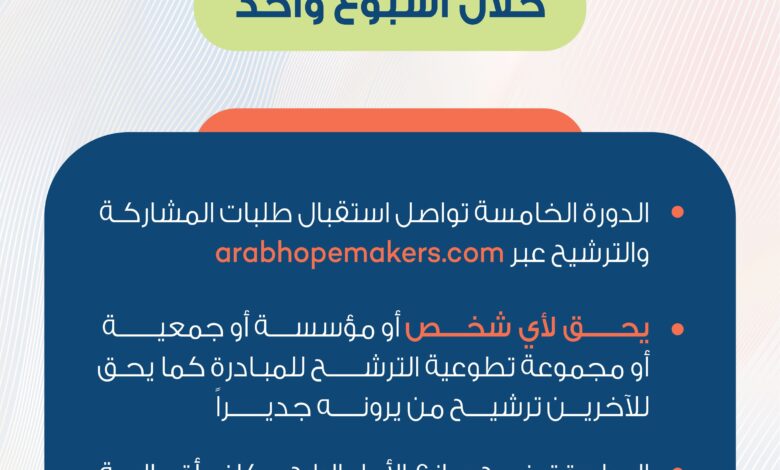 "صناع الأمل" تستقبل أكثر من 9000 طلب ترشيح خلال أسبوع واحد 1 oqr09xhx1k80zzepn