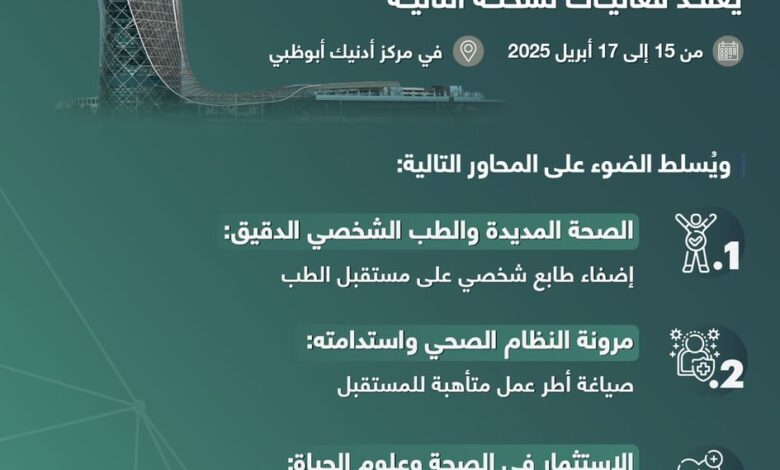 برعاية خالد بن محمد بن زايد .. أسبوع أبوظبي العالمي للصحة ينطلق 15 أبريل 1 g9e00ngo1k90tx7pn