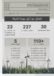 2 Arabic infographic