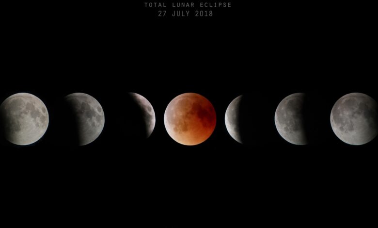 القمر الأحمر يضيء سماء صحراء مليحة في خسوف كلي 7 سبتمبر وكوكب زحل يبلغ تألقه في 20 سبتمبر 1 3